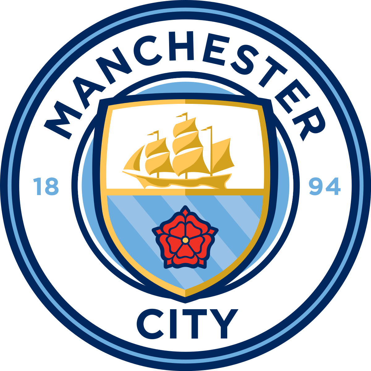 Personalised Manchester City FC