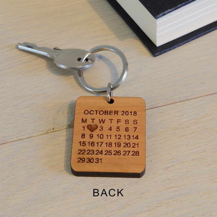Personalised The Day You Became My Mummy Keyring