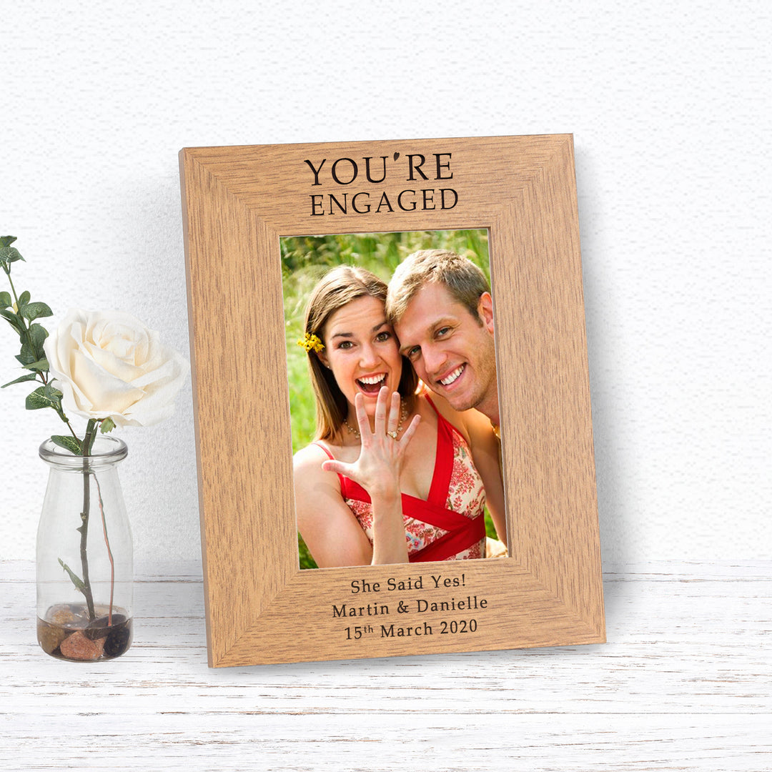 Personalised You&
