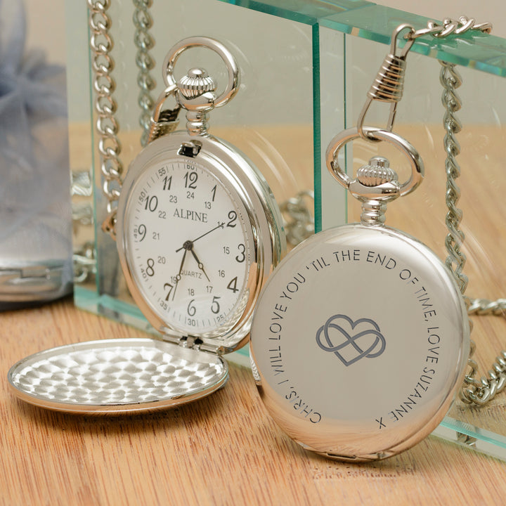 Personalised &