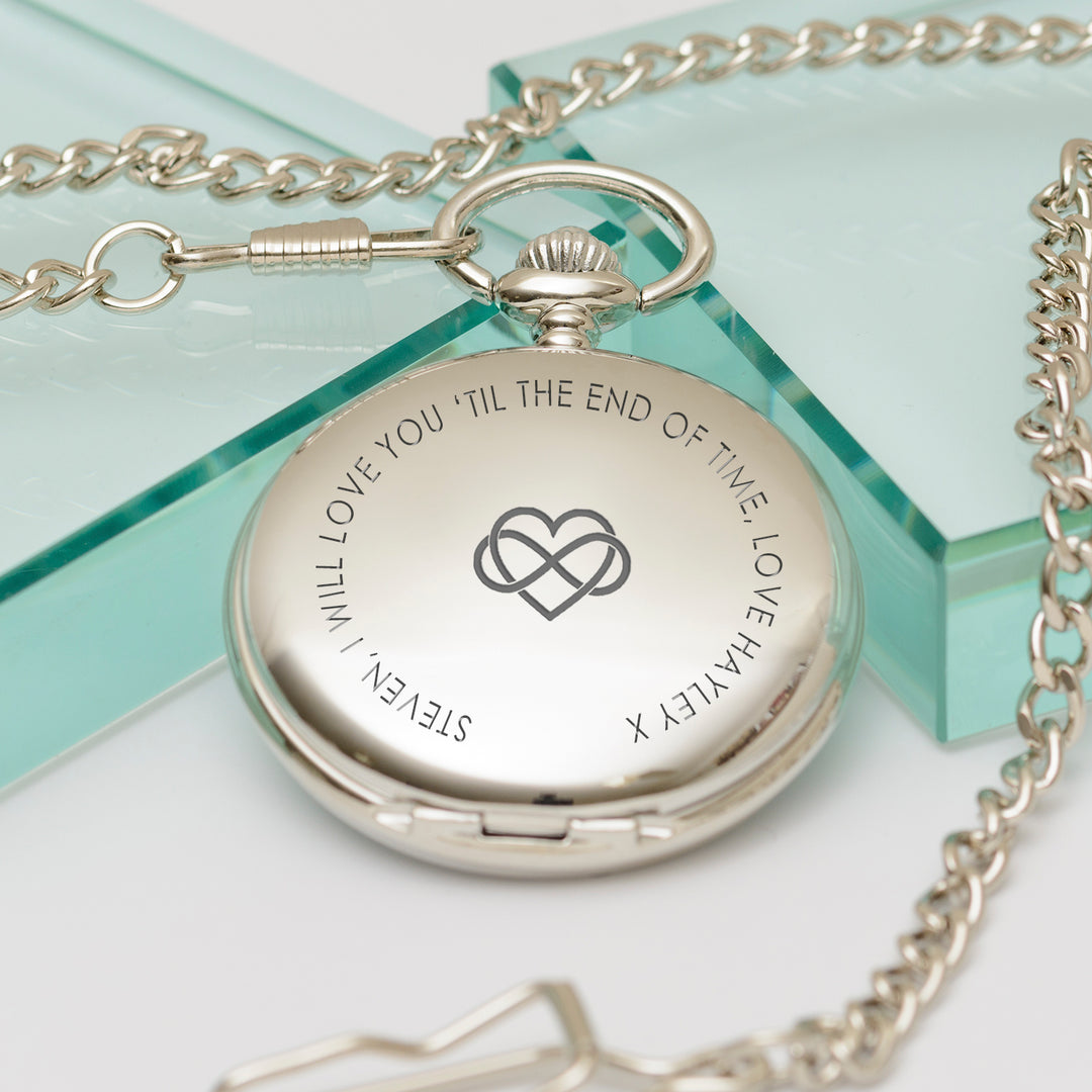 Personalised &