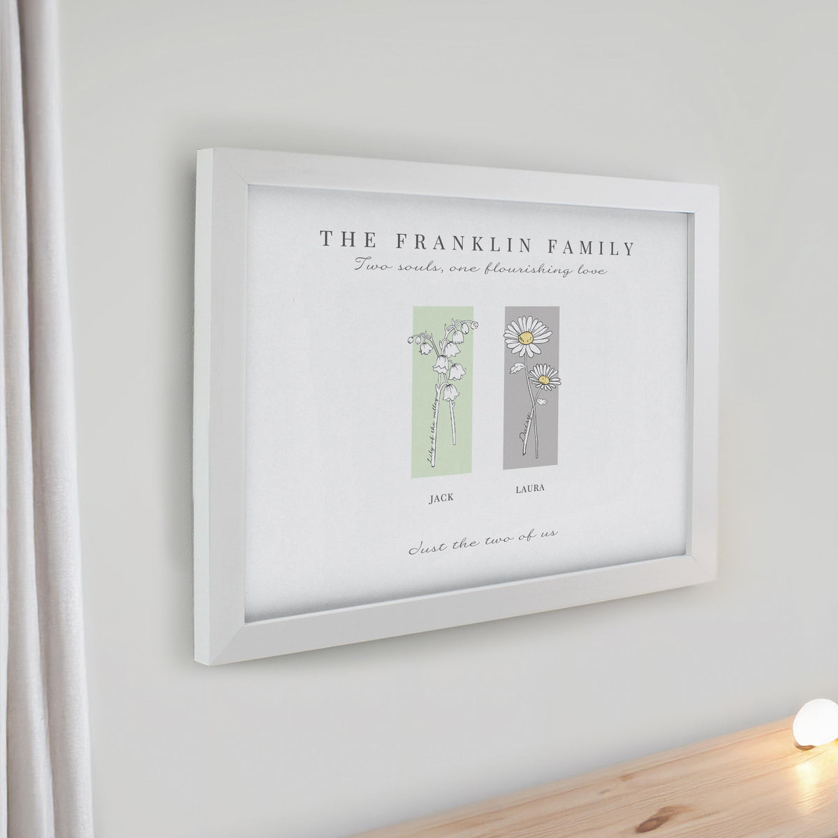 Personalised Birth Flower Family of 2 White Framed Print – alternative view