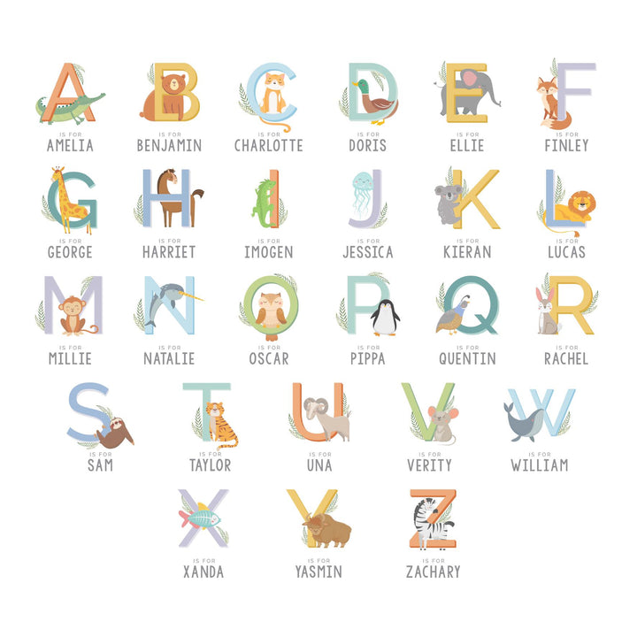 Personalised Animal Alphabet Plastic Plate – alternative view