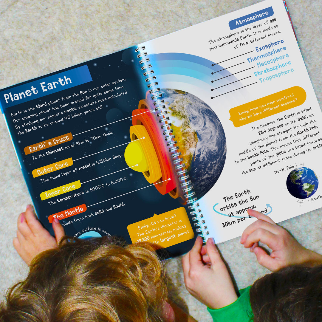 Personalised Childrens Encyclopedia – alternative view
