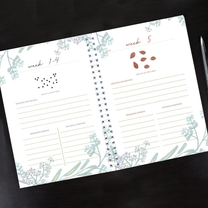 Personalised Pregnancy A5 Journal – alternative view