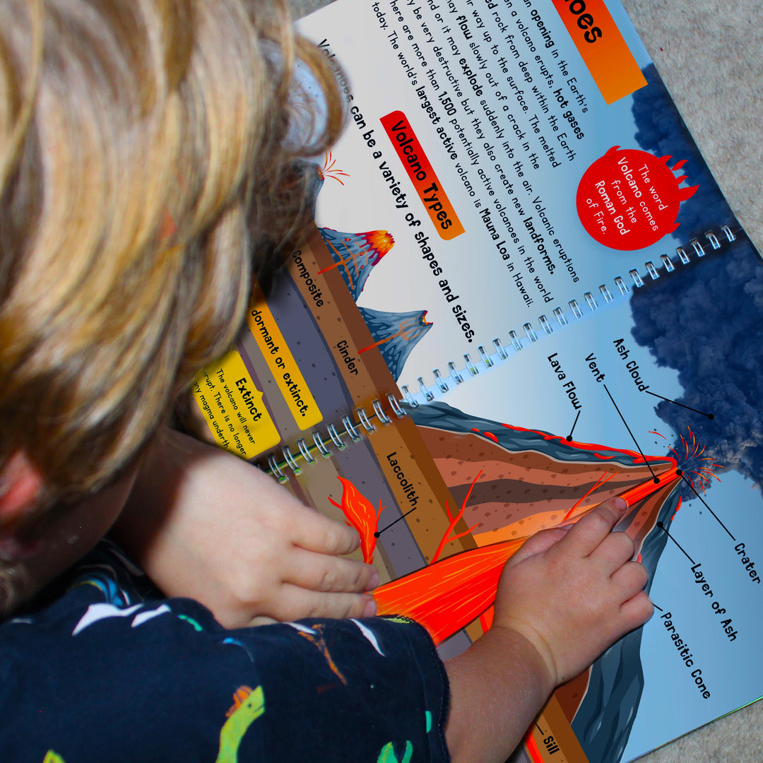 Personalised Childrens Encyclopedia – alternative view