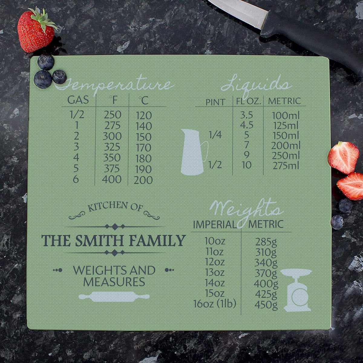 Personalised Memento Kitchen, Baking & Dining Gifts Personalised Conversions Glass Chopping Board/Worktop Saver