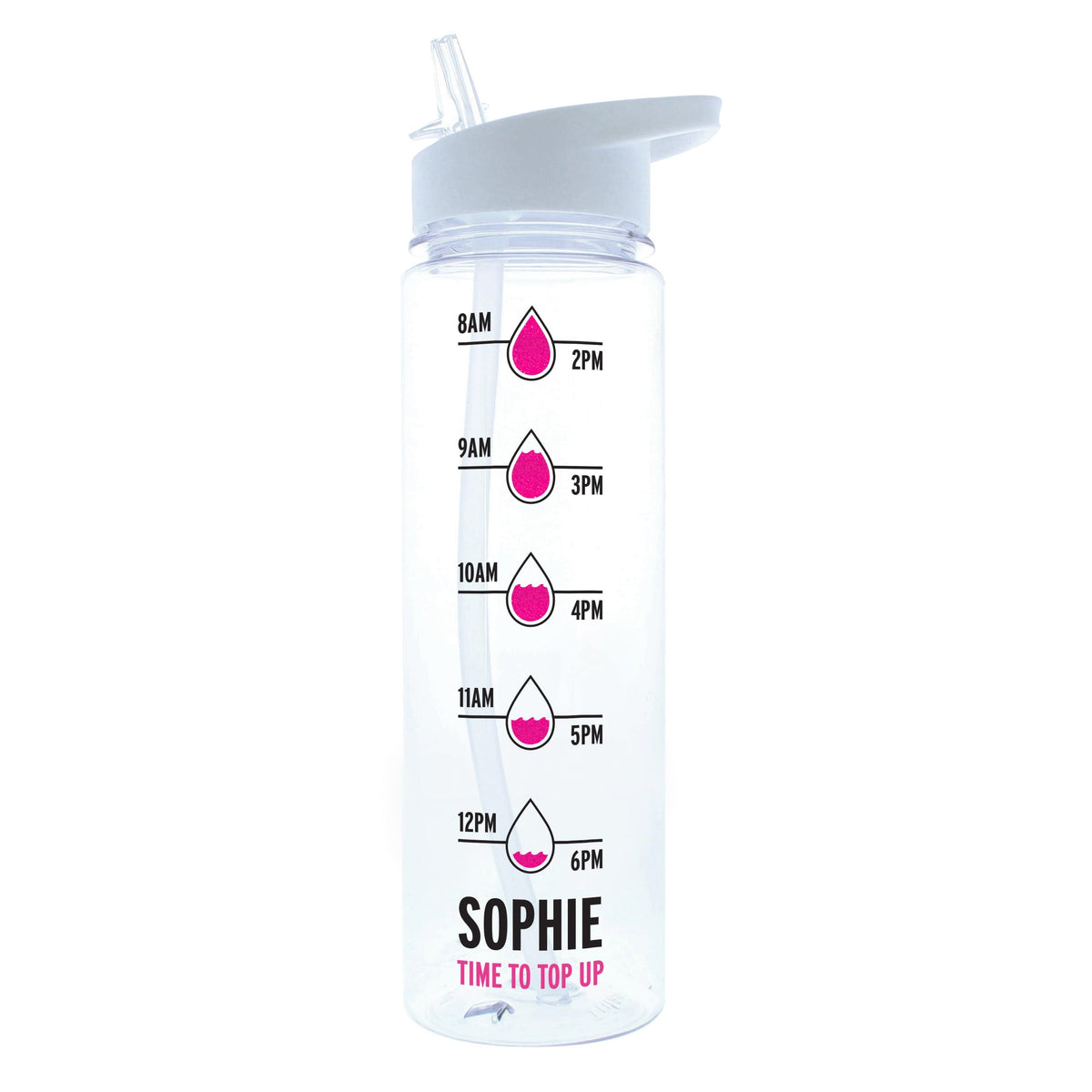 Personalised Memento Mealtime Essentials Personalised Pink 'Hydration Tracker' Island Water Bottle