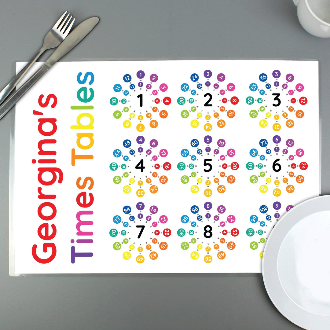 Personalised Memento Mealtime Essentials Personalised Times Tables Placemat